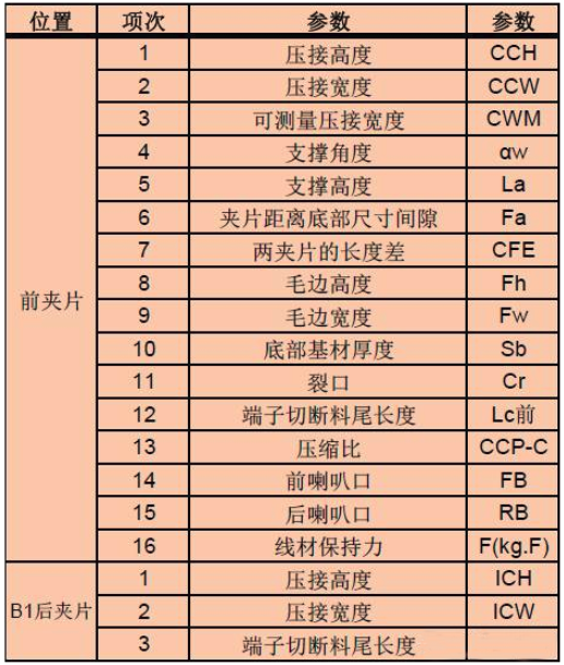 1657504421159556.png 9cf91deea3cf7226661828be29b74e7.png